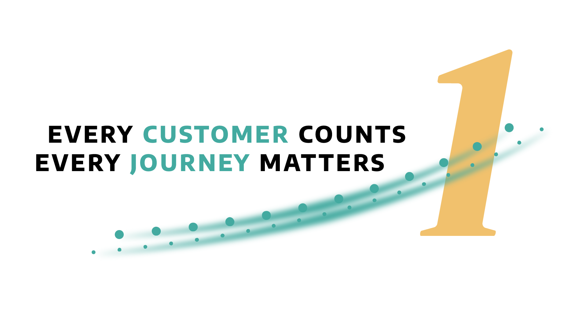 Image of customer experience