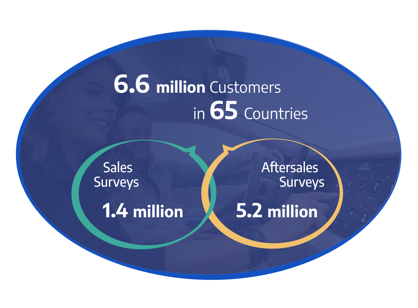 image of teaser component 