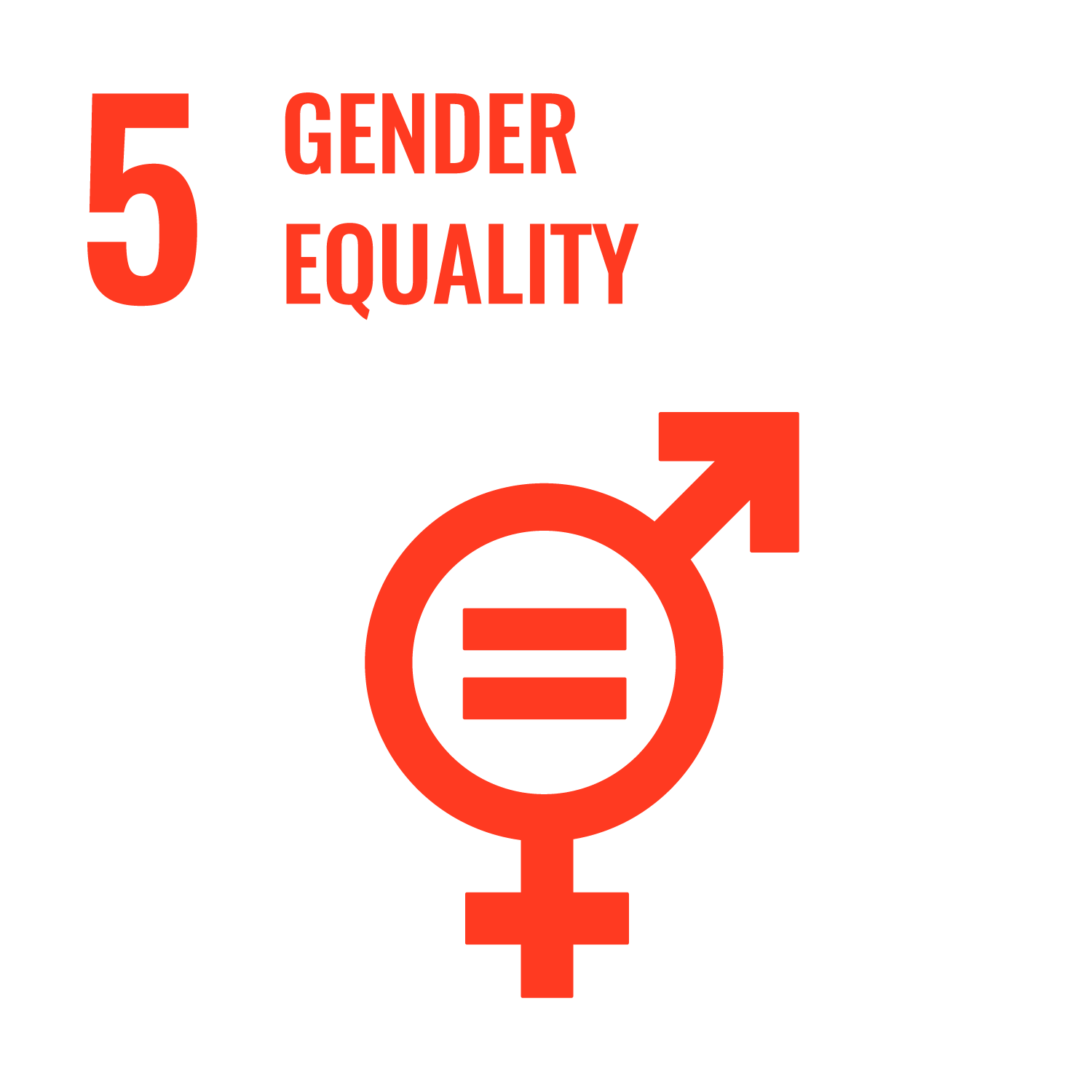 Sustainable Development Goal 5 - Gender Equality
